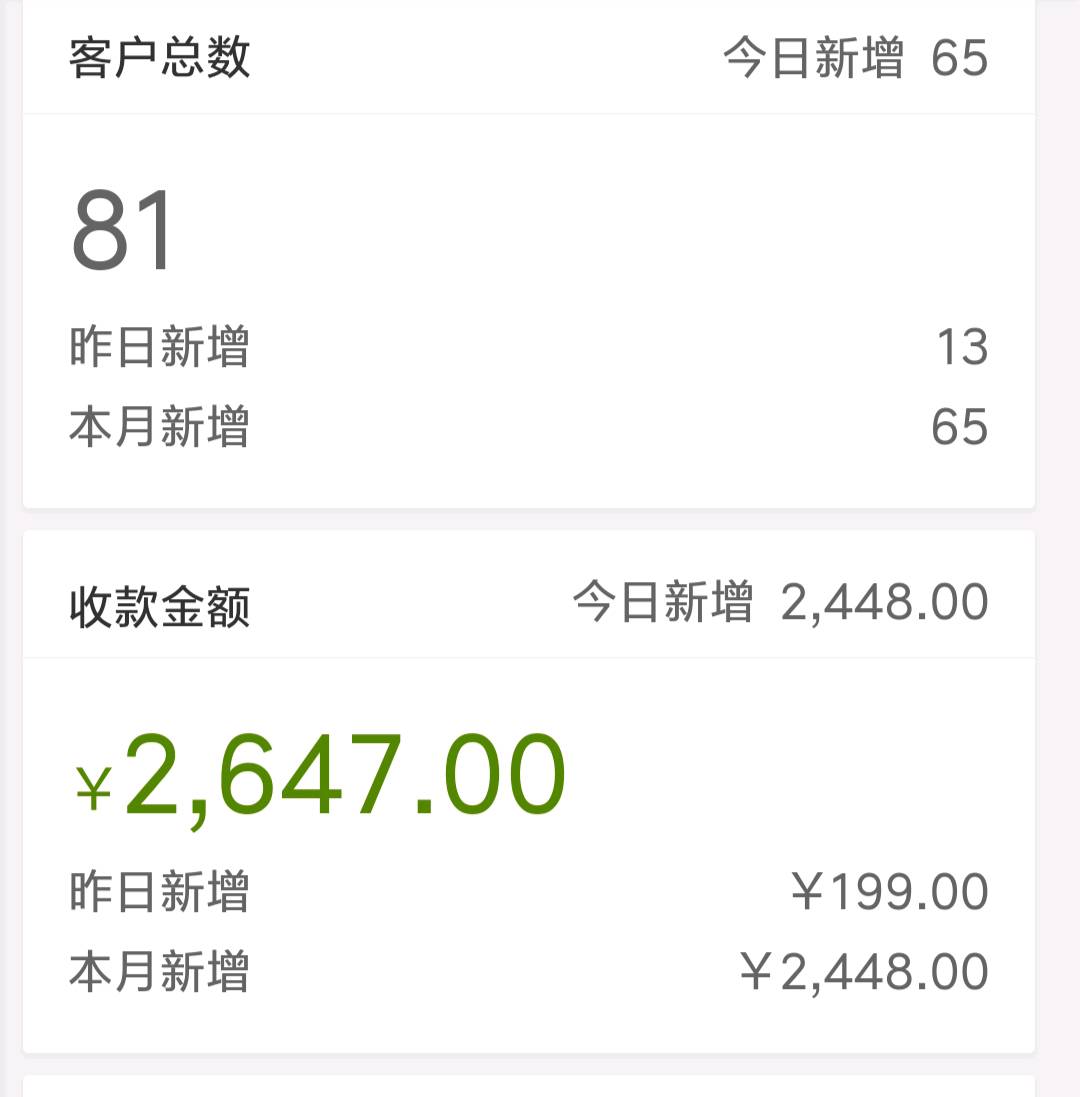 赵奋飞地推项目