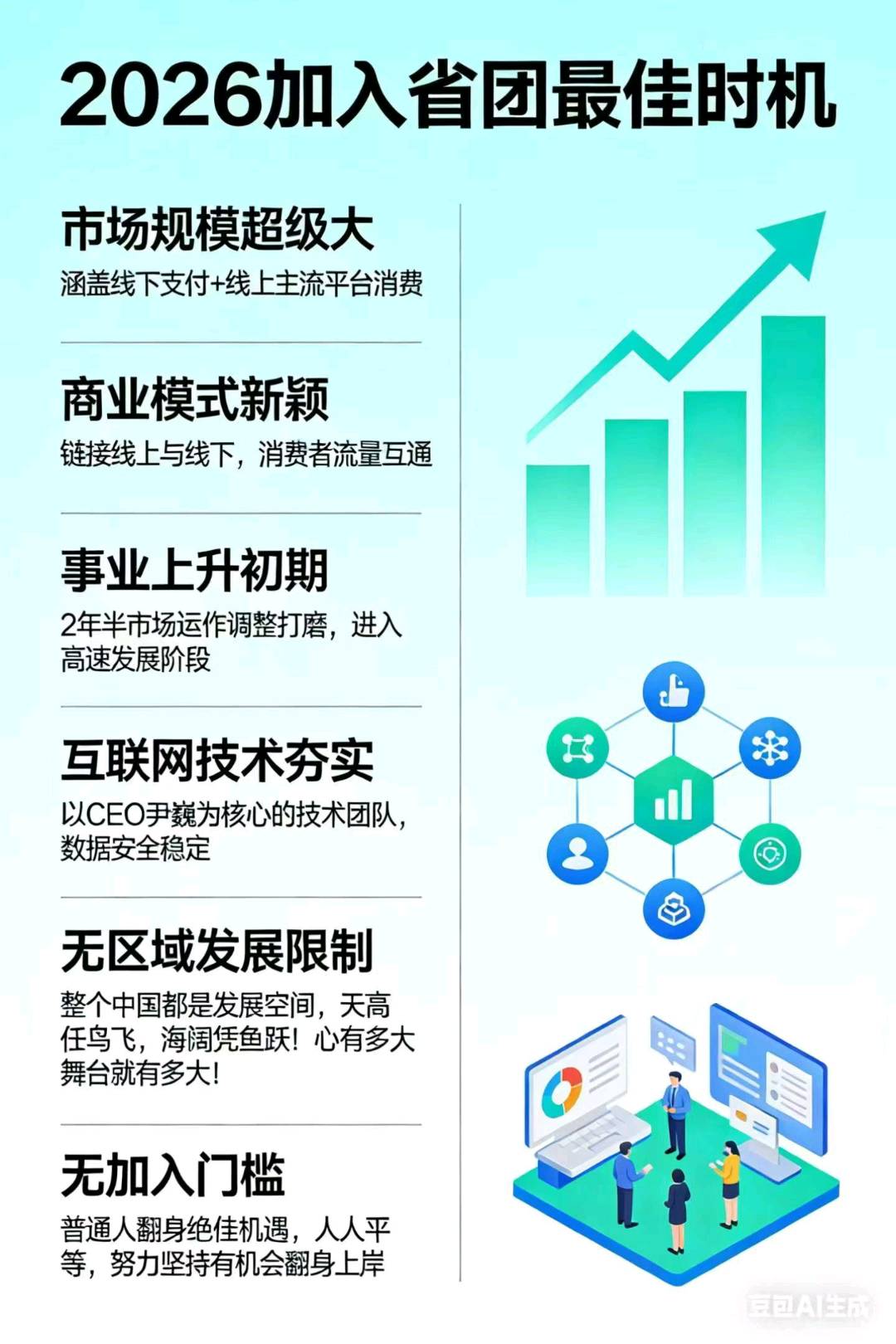 俞旭平省团生活收款设备推广