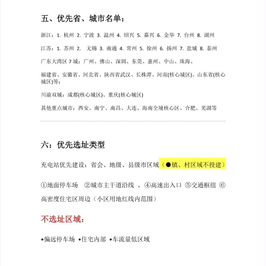 张先生地推项目电车充电桩和自助洗车店地推