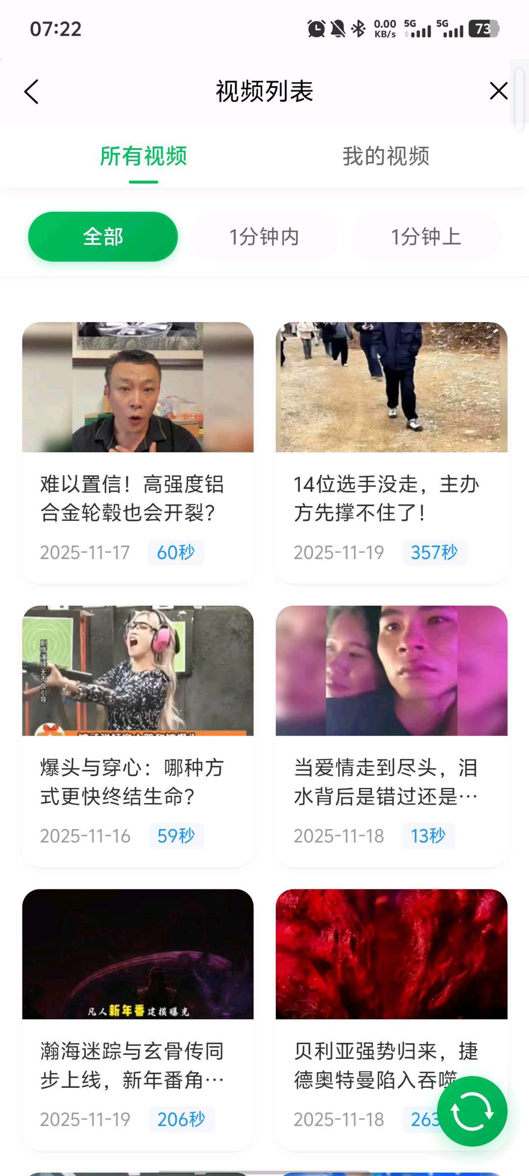 郭培强其他供需