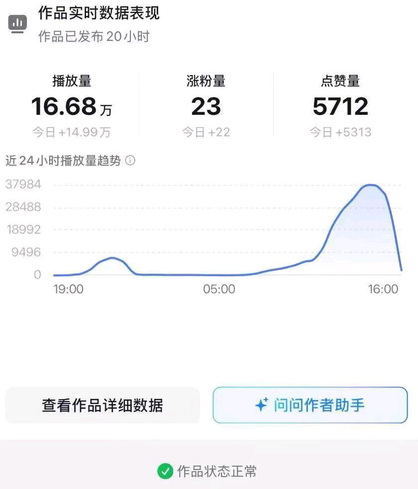 拉女士其他供需小说/短剧/音乐推广 小白也能带飞！全平台可接，资源+带