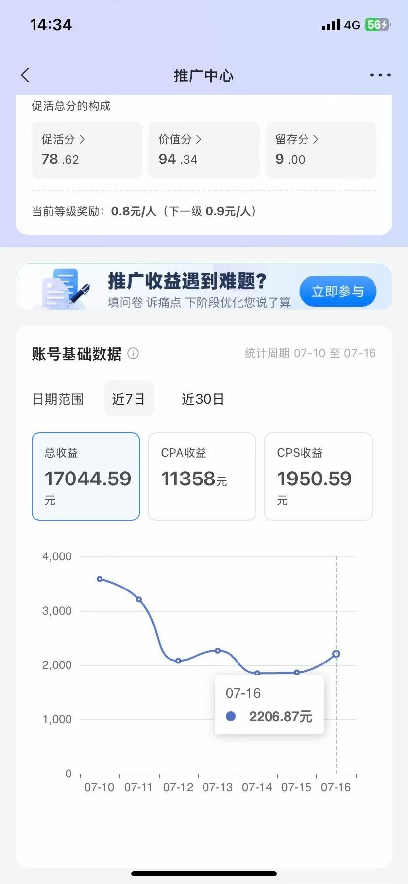 梁先生项小推   网盘推广拉新，有资源流量的可以冲了！