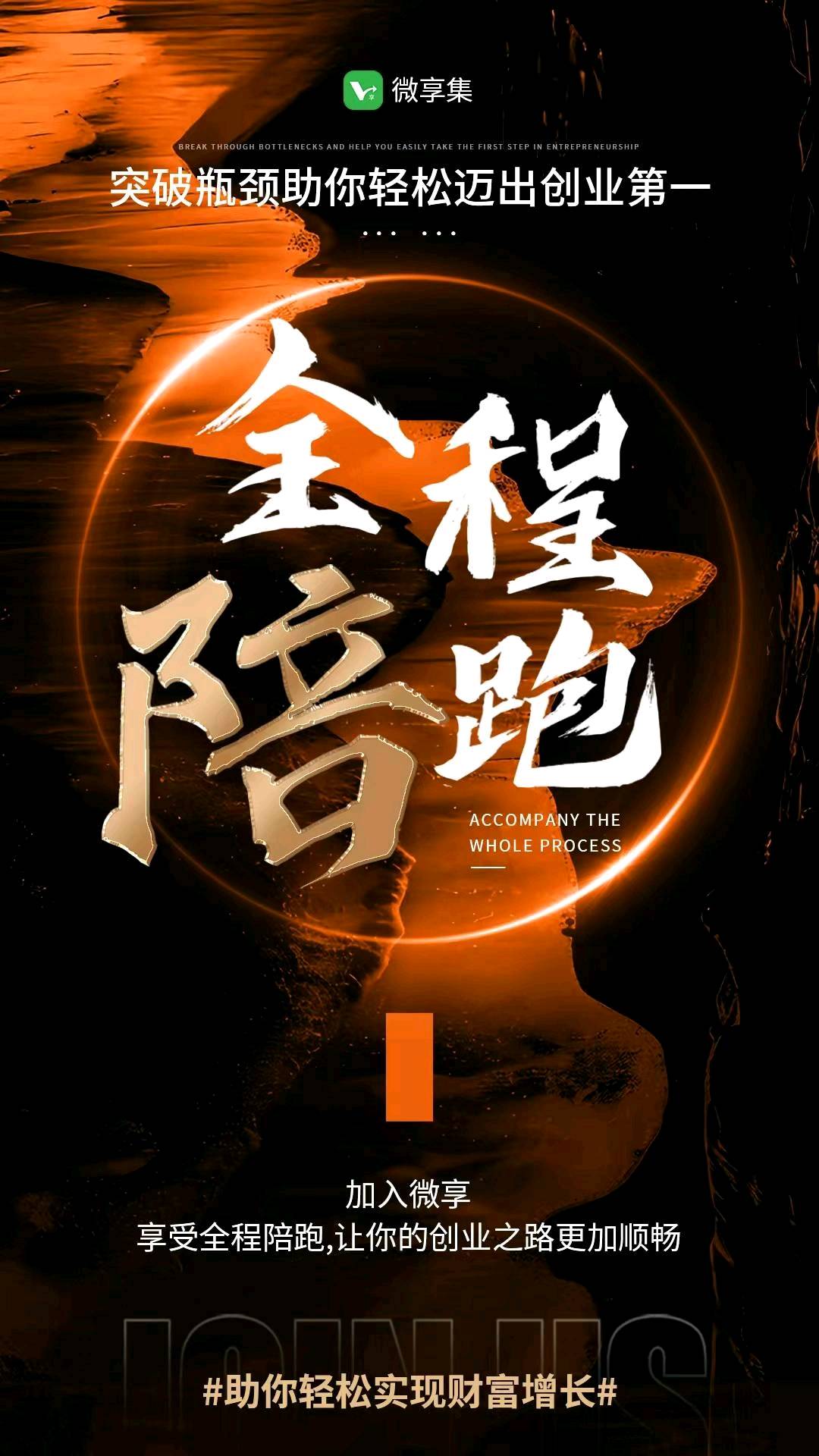 封左化微享集看广告app零成本启动，用手机赚钱！日结！团队可获得管道收益！