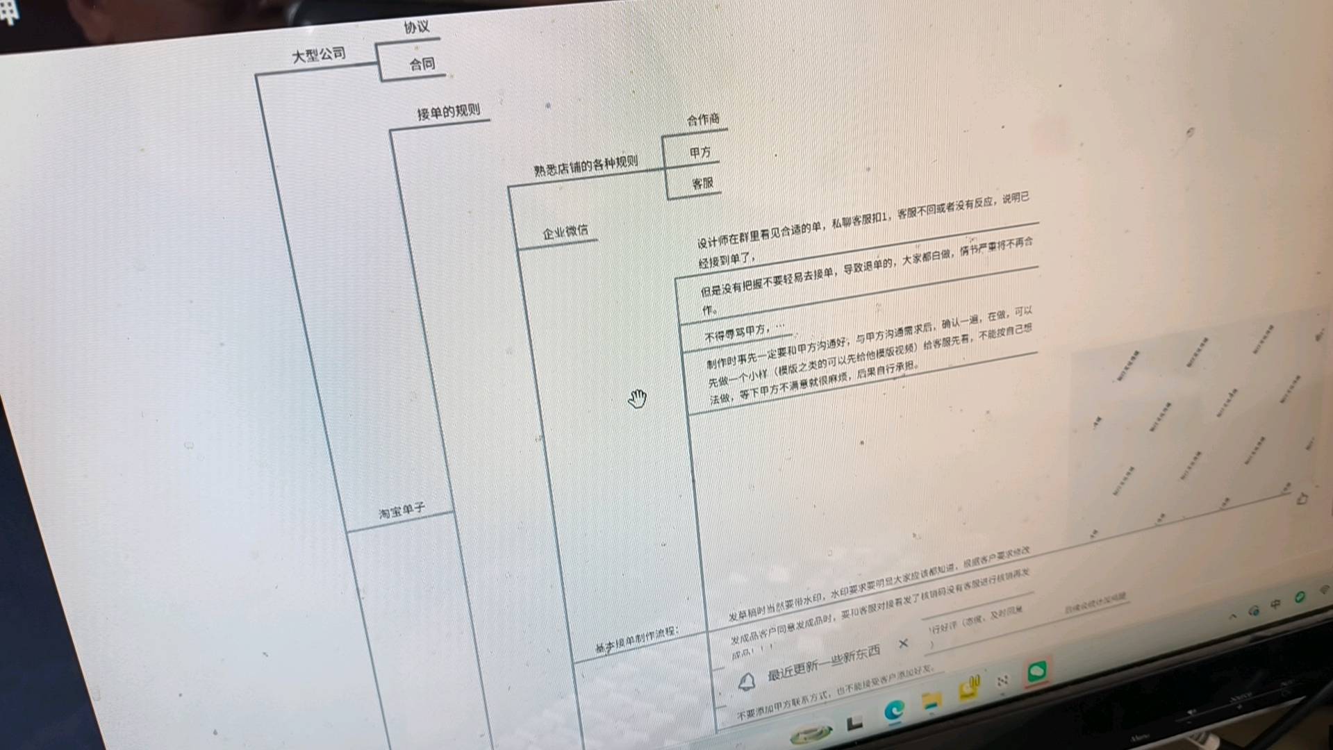 万先生找合伙人
