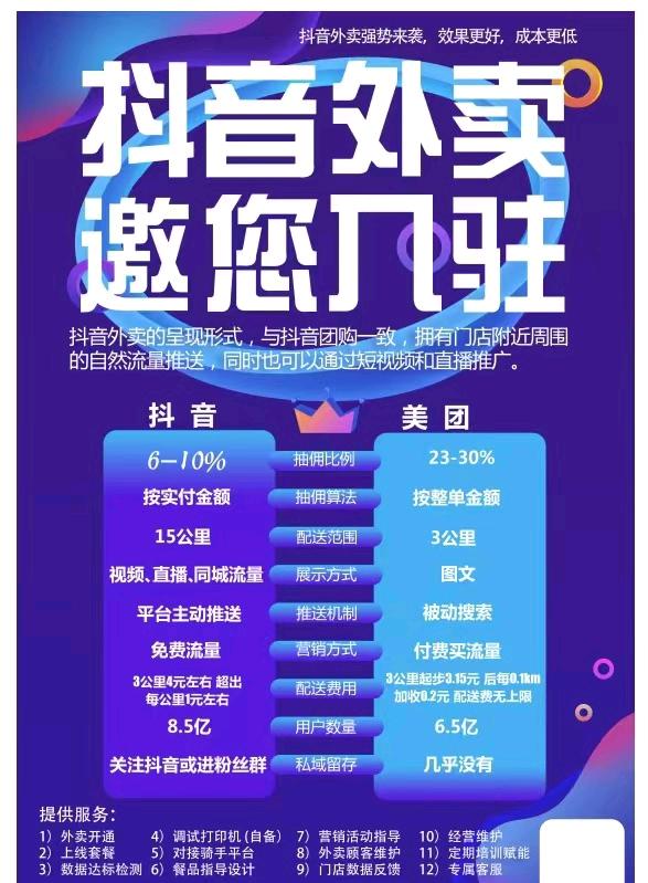周清琪地推项目抖音外卖全国招募