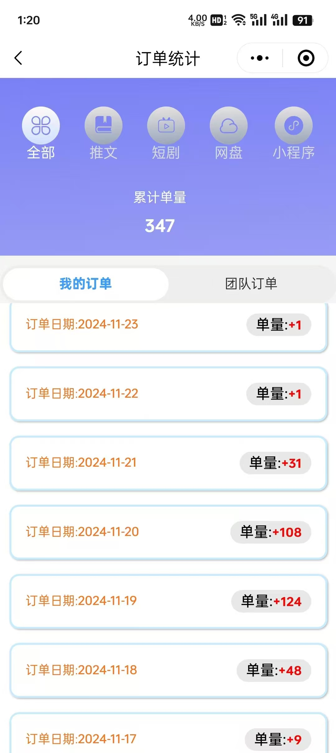 王先生找合伙人