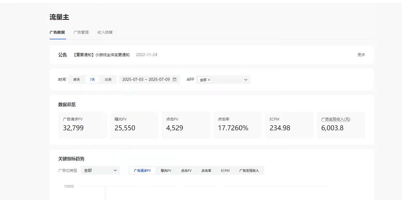夏先生找合伙人我提供百度广告联盟自运项目合作，适合个人及企业合作