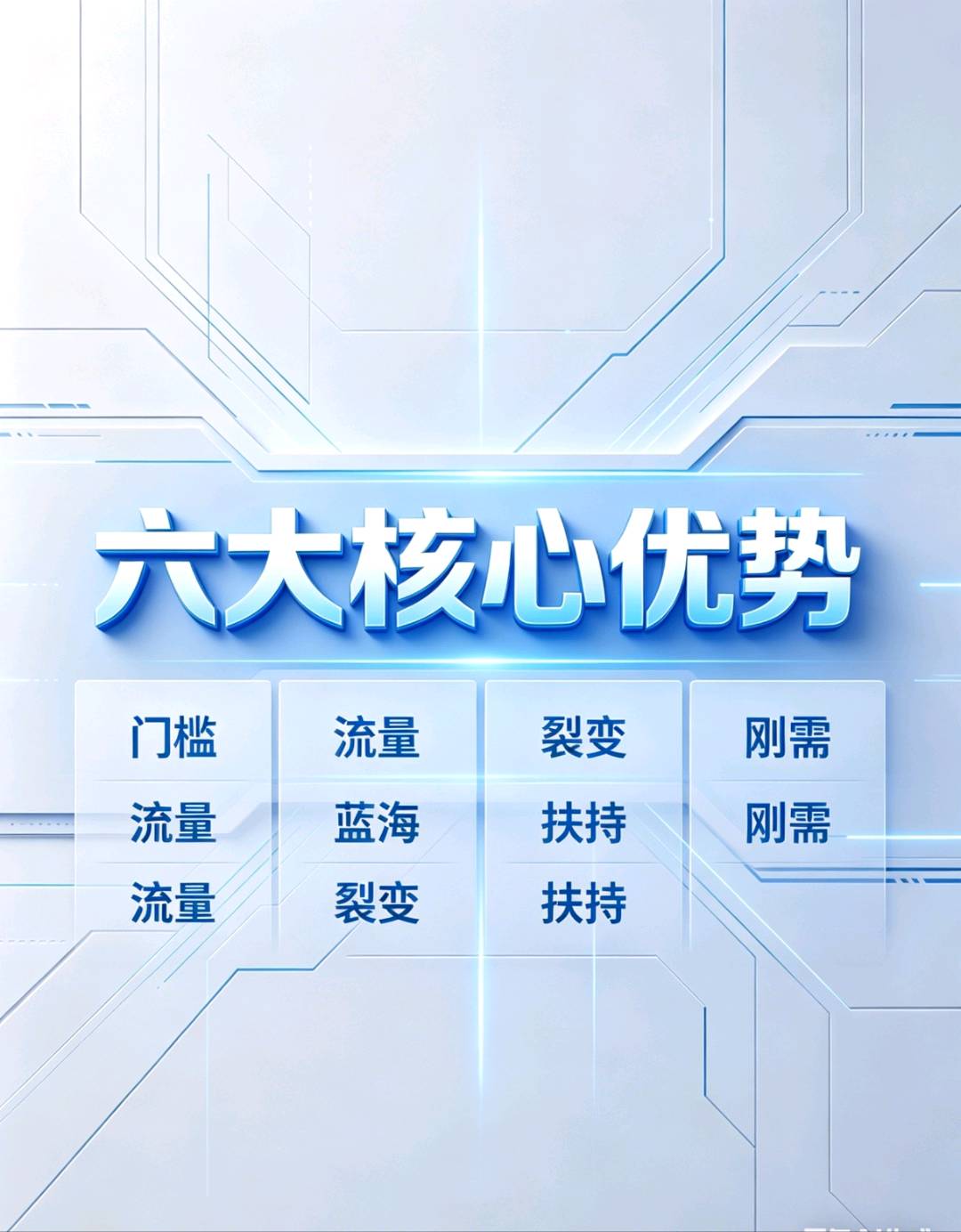 皮晓源找合伙人视频号 POI 团购本地生活项目招商*全类目开放