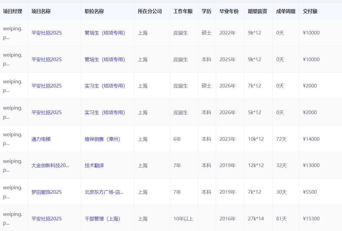冯进跃找合伙人