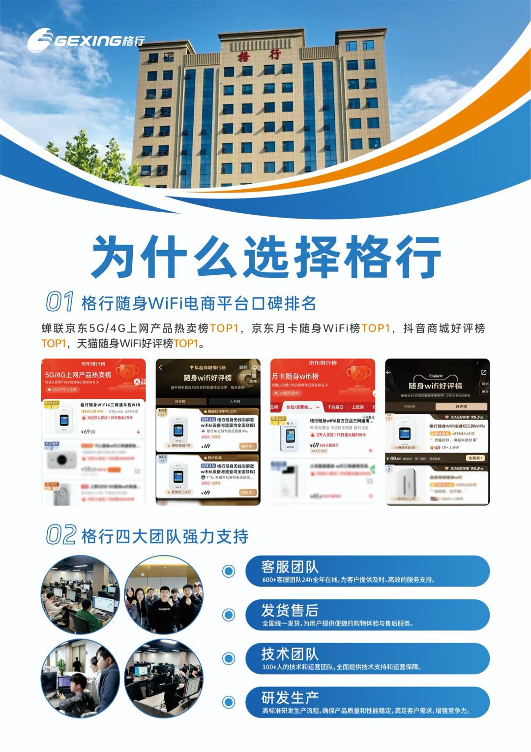 张先生找合伙人格行随身WiFi全国合伙人招募｜直播带货设备佣金+流量管道长期收益