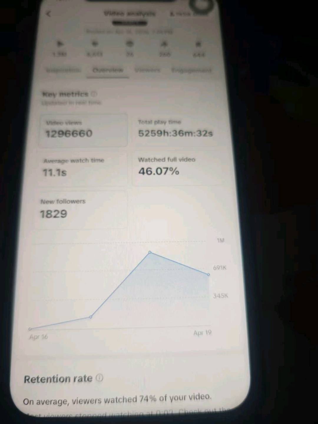 田先生其他供需TikTok国际版官方拉新项目，字节正规渠道