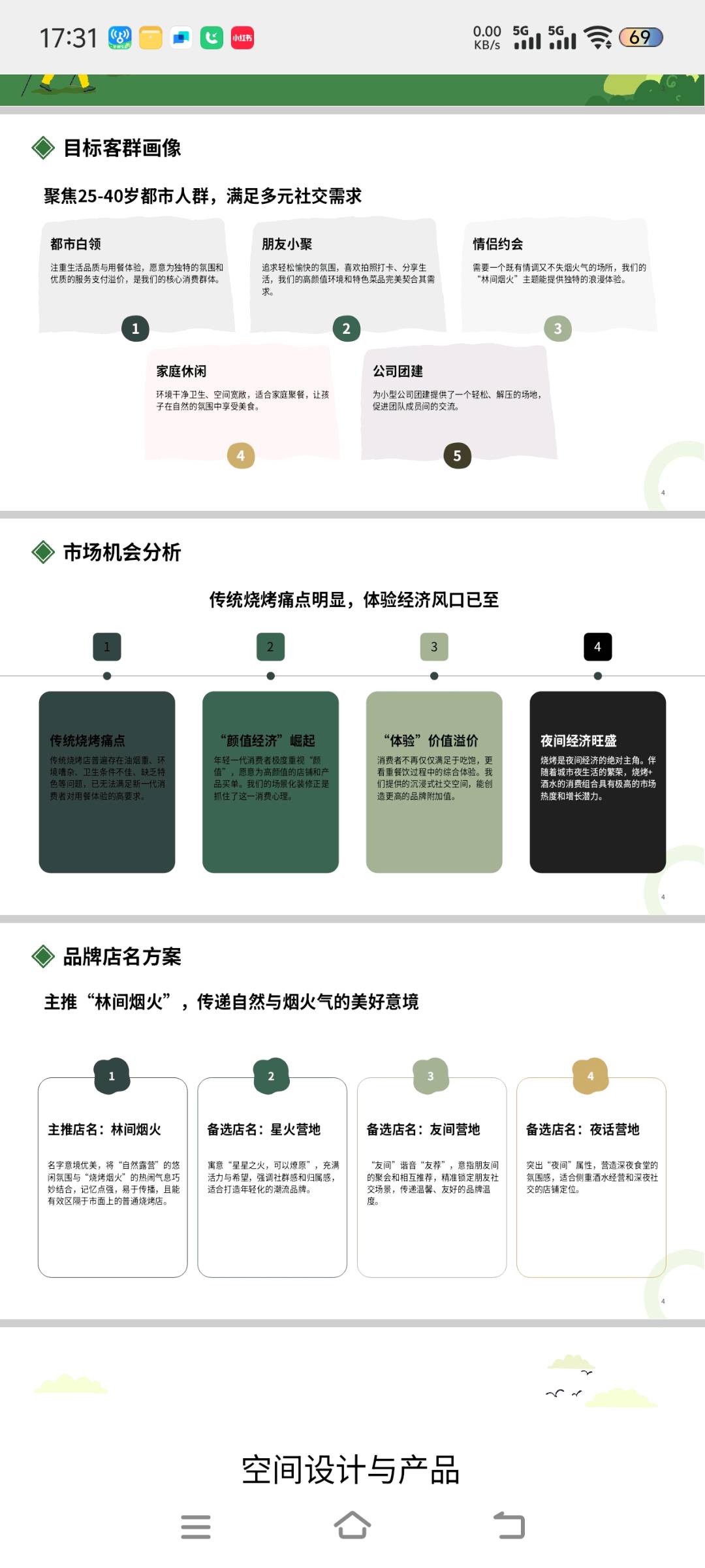 罗先生找合伙人寻找资金与资源合伙人，共建高颜值营地烧烤项目