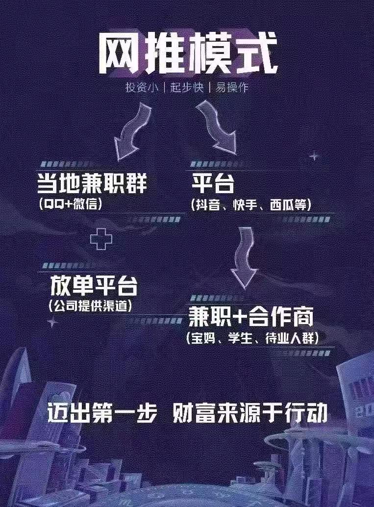 白先生找合伙人