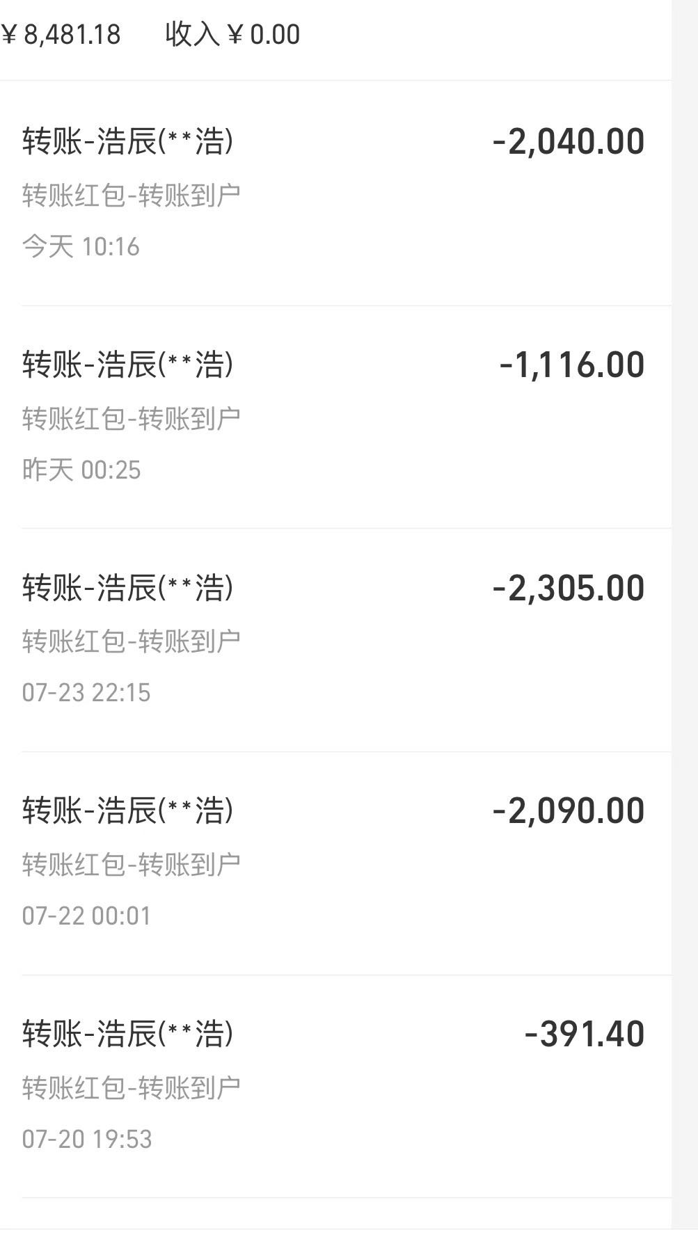 李反亚其他供需