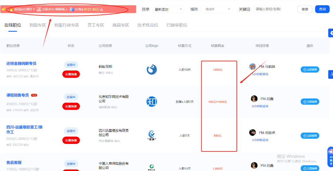 朱立军全国寻找项目合伙人，互联网生态人力资源项目合作，高收益低门槛