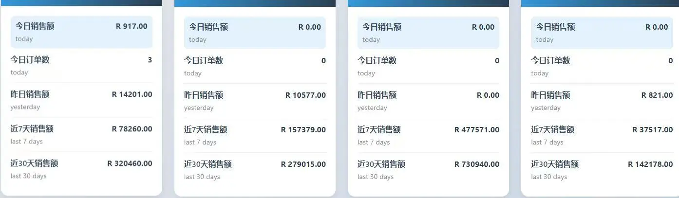 刘女士找合伙人