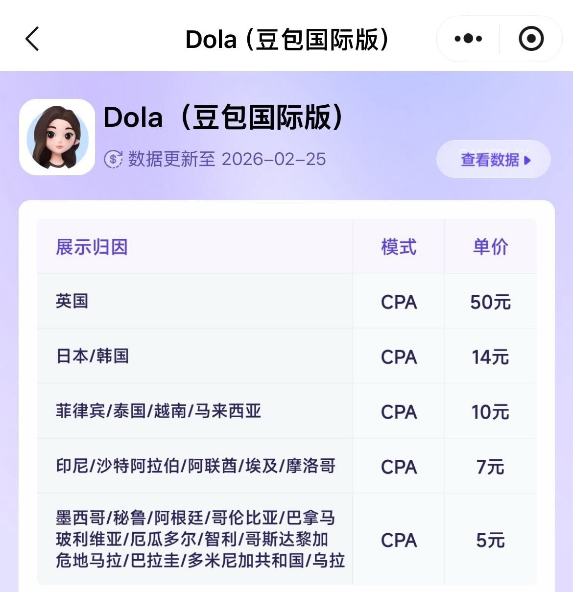 易先生找合伙人TikTok国际版拉新项目，Hypic、CapCut、Dreamina