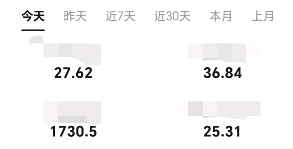 涂女士其他供需
