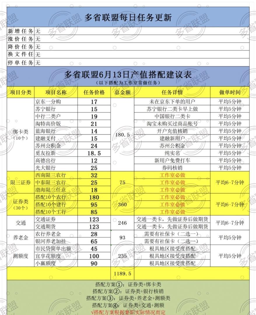 谷先生找合伙人APP拉新一手渠道独立后台