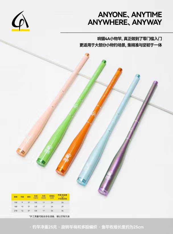 罗先生响猫垂钓套装,厂家直销,线上保价。适合百元以内伴手礼、奖品、亲子游