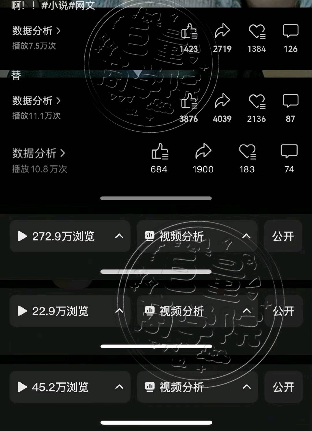 谢女士其他供需