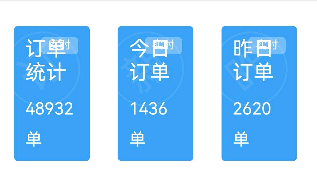 崔先生找合伙人电商供应链合伙人，团队工作室优先，全程陪跑
