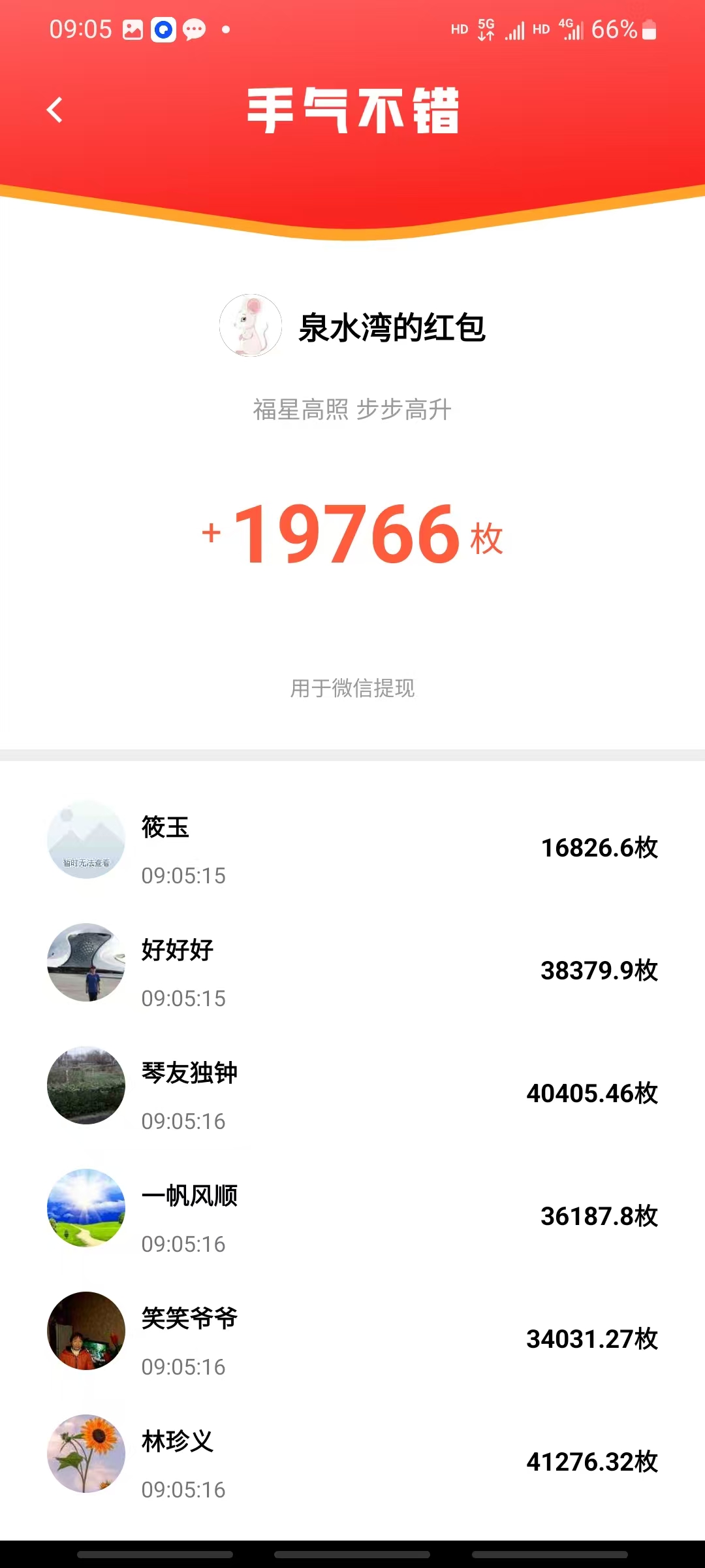 于先生其他供需