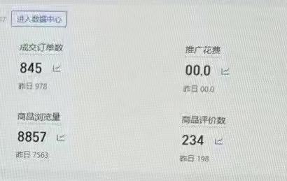 杜先生找合伙人