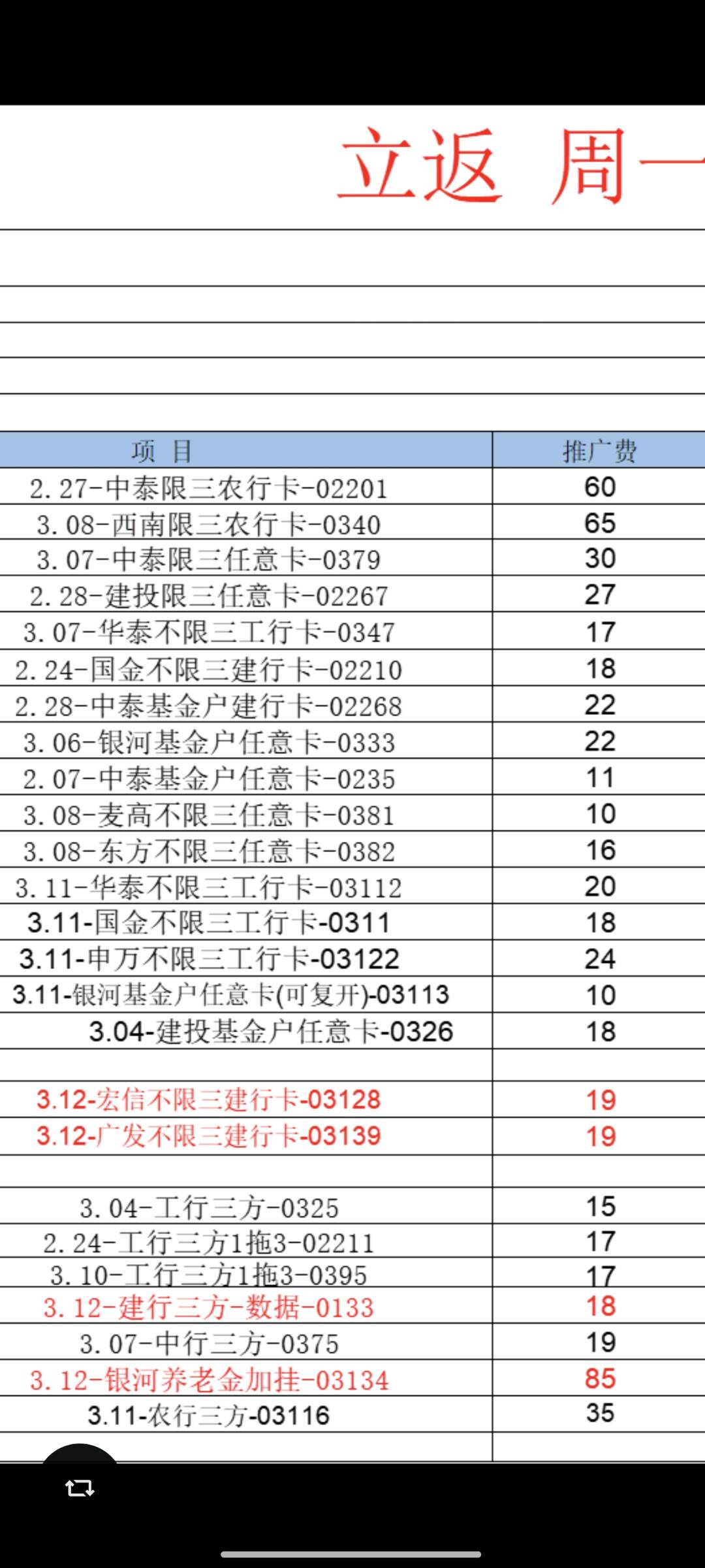 张先生推广团队对接优质团队