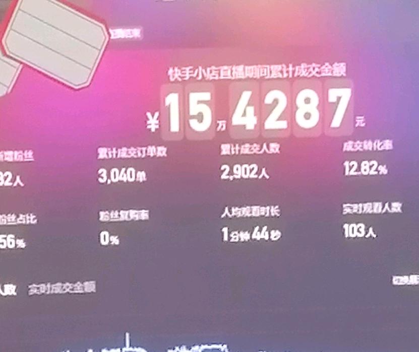 刘先生快手无人直播