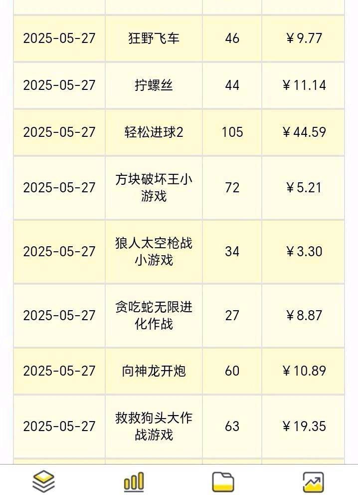 王先生小游戏推广 看广告 得收益