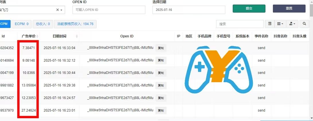 王女士找合伙人
