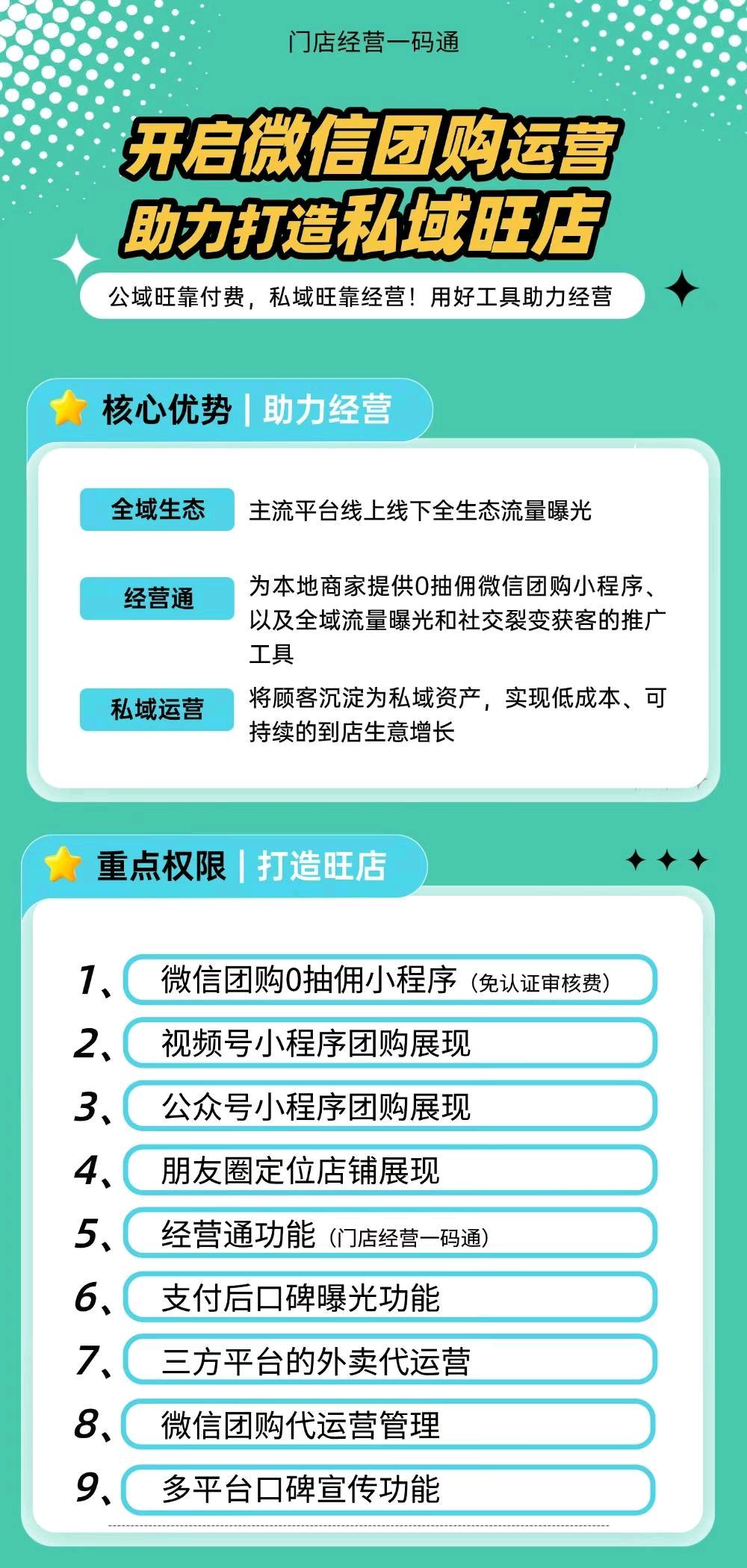 沈先生找合伙人