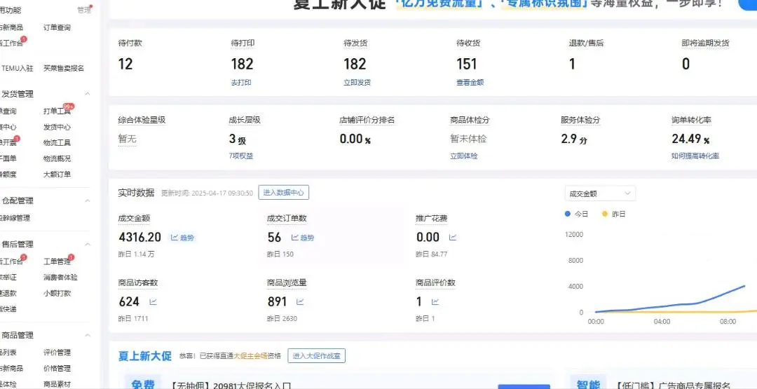王先生找合伙人0元开多多店,0学费,挣钱分润,不挣钱一分不收,小白新人都可,拼多多