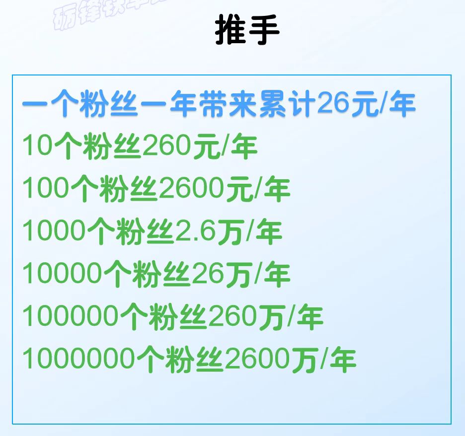朱先生地推项目省团生活官方直招 零成本 高佣金 管道收益 全国可做