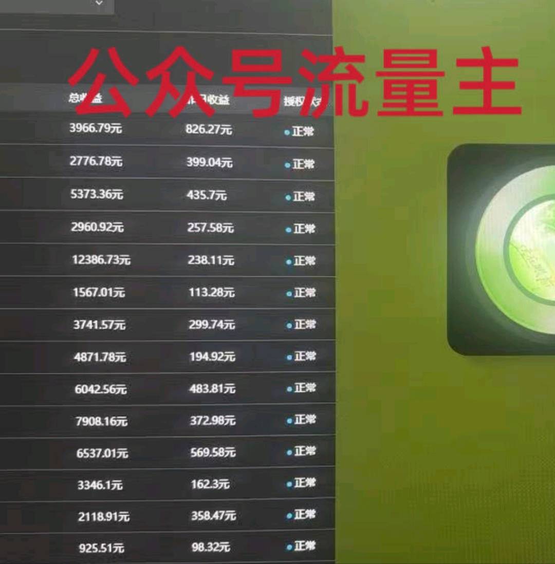 雷女士找合伙人寻求公众号流量主项目合作，提供AI自动写文章，收益稳定