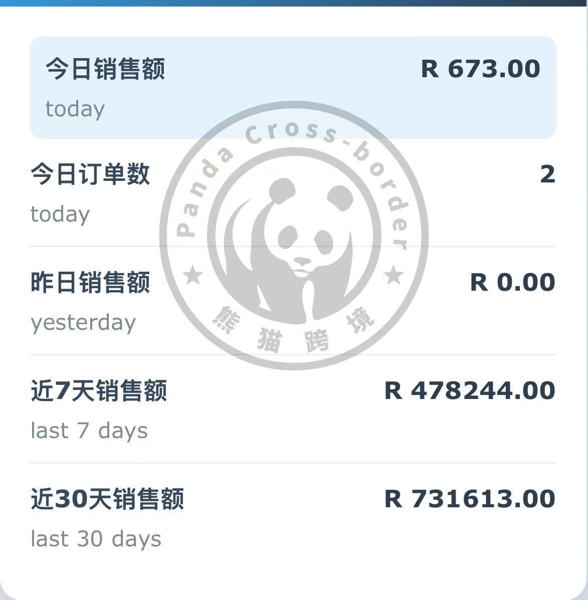 刘女士跨境项目合伙人招募·南非Takealot电商平台店铺运营