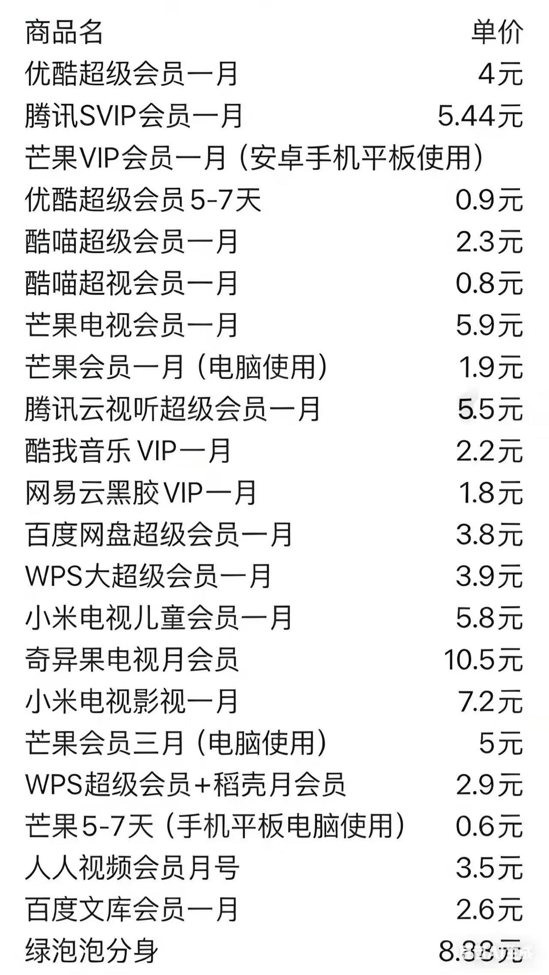 郭先生其他供需