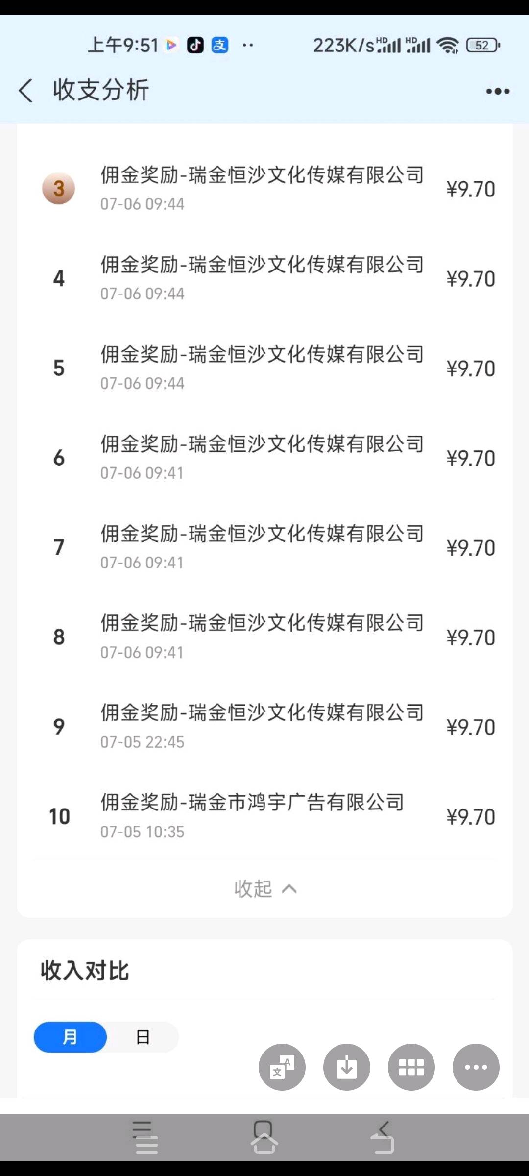 屈先生其他供需浏览app赚取利润