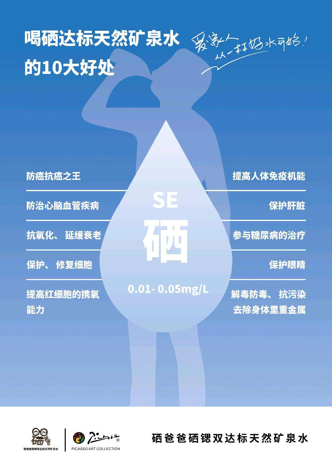 董惟诚品牌货源硒爸爸矿泉水