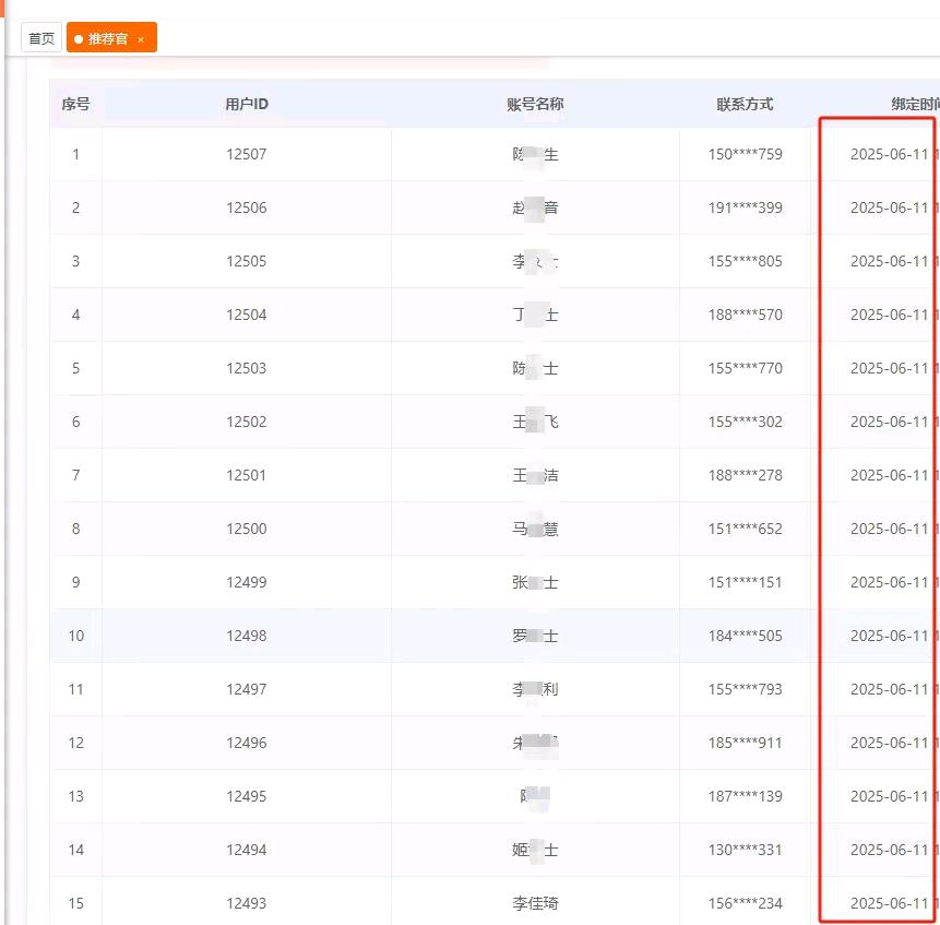 李鹏其他供需劳务自媒体行业，人才推荐官新风口，0成本，不需要经验，会聊天打字就行。