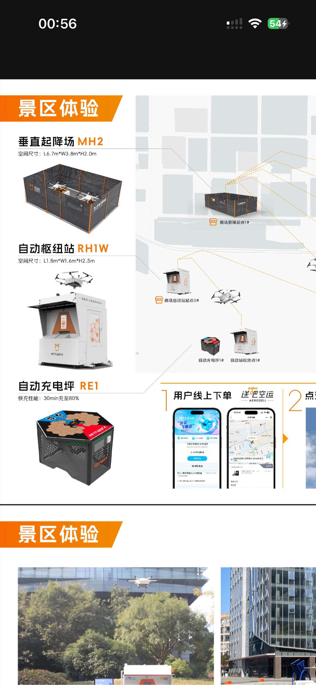 彭先生其他供需无人机配送业务，需要景区资源