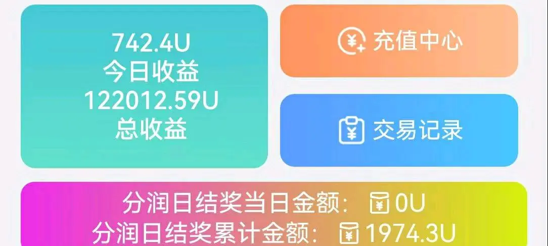 袁女士找合伙人文旅行业私域流量变现平台,寻找高认知合作伙伴,共创财富未来