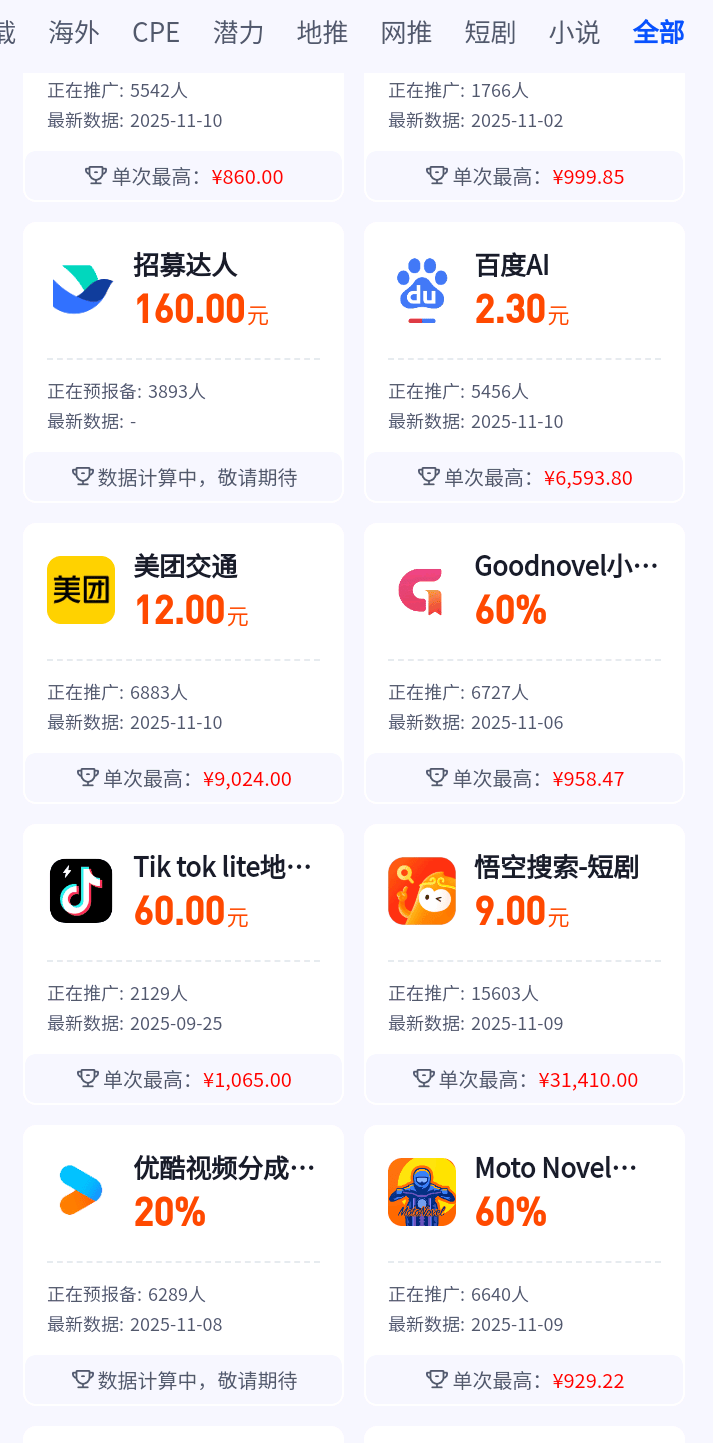 高祥武其他供需