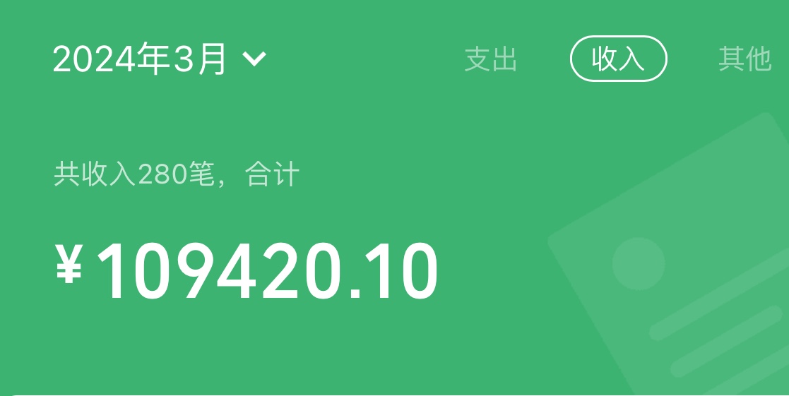 乔慈航找合伙人Tiktok游戏发行人