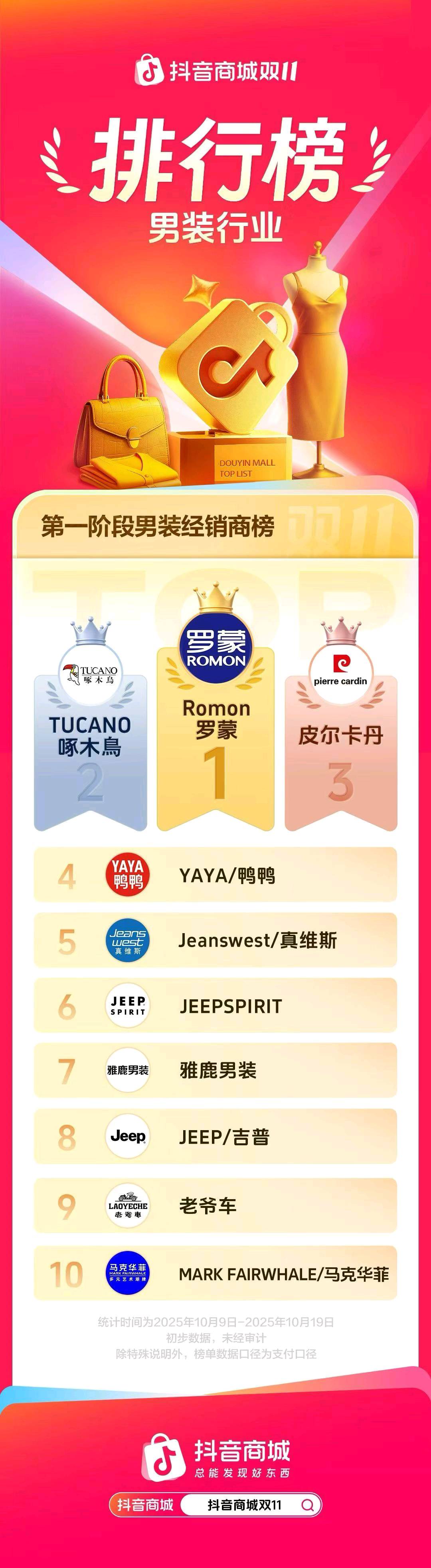 高洋洋品牌货源黑标品牌服装供应链,电商服装类目商家看过来