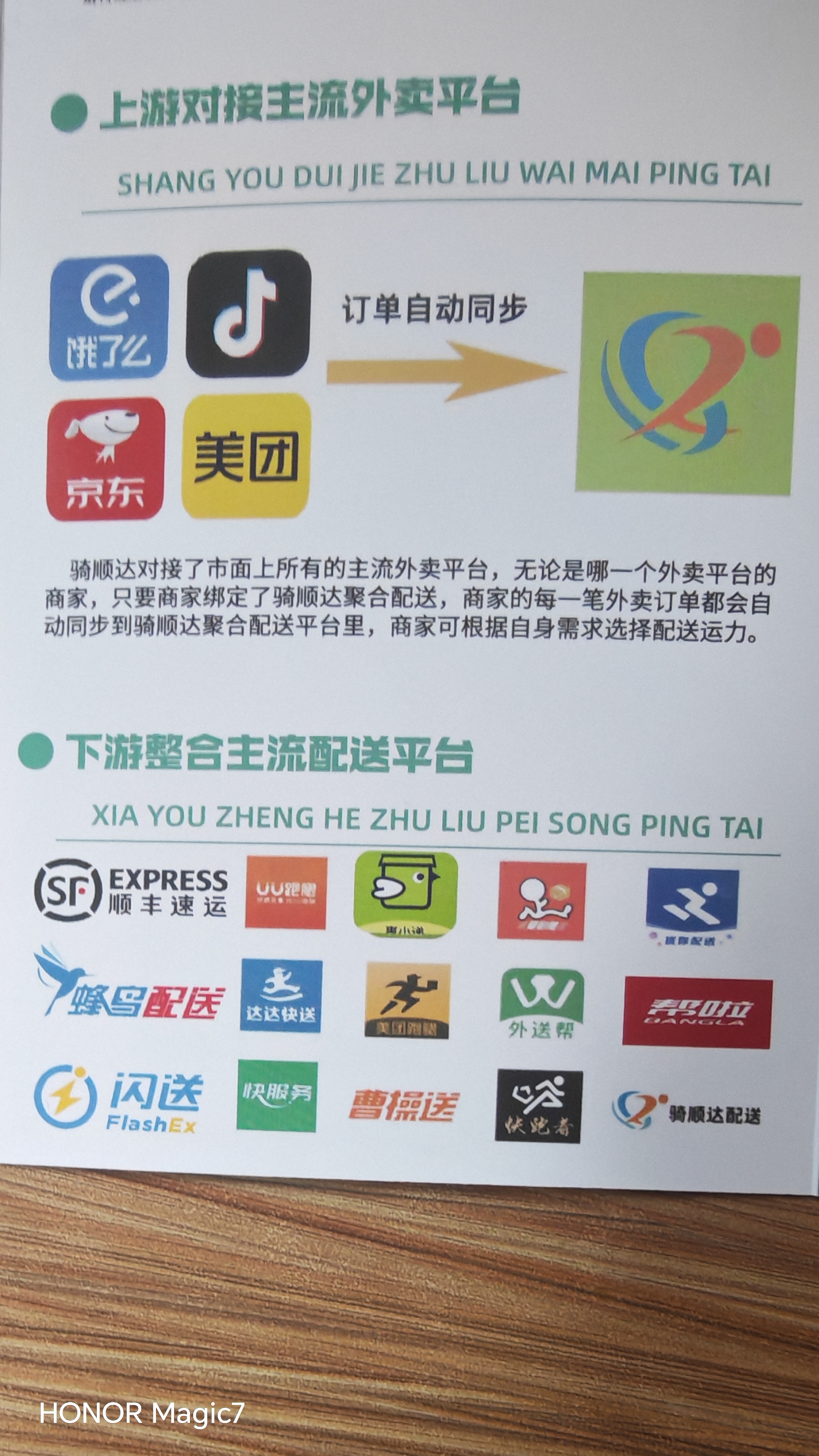 李能长地推项目本公司和美团等外卖巨头合作,开发APP,要对接店家,现招地推团队或个人