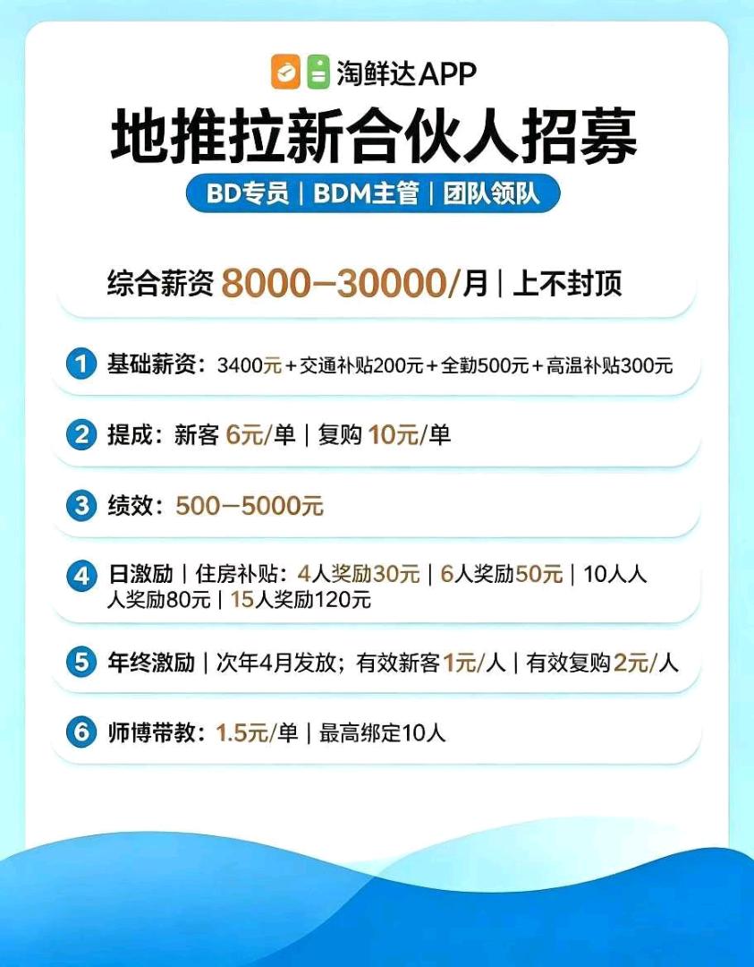 徐先生地推项目合作招募苏锡常地推团队,日干4单结算