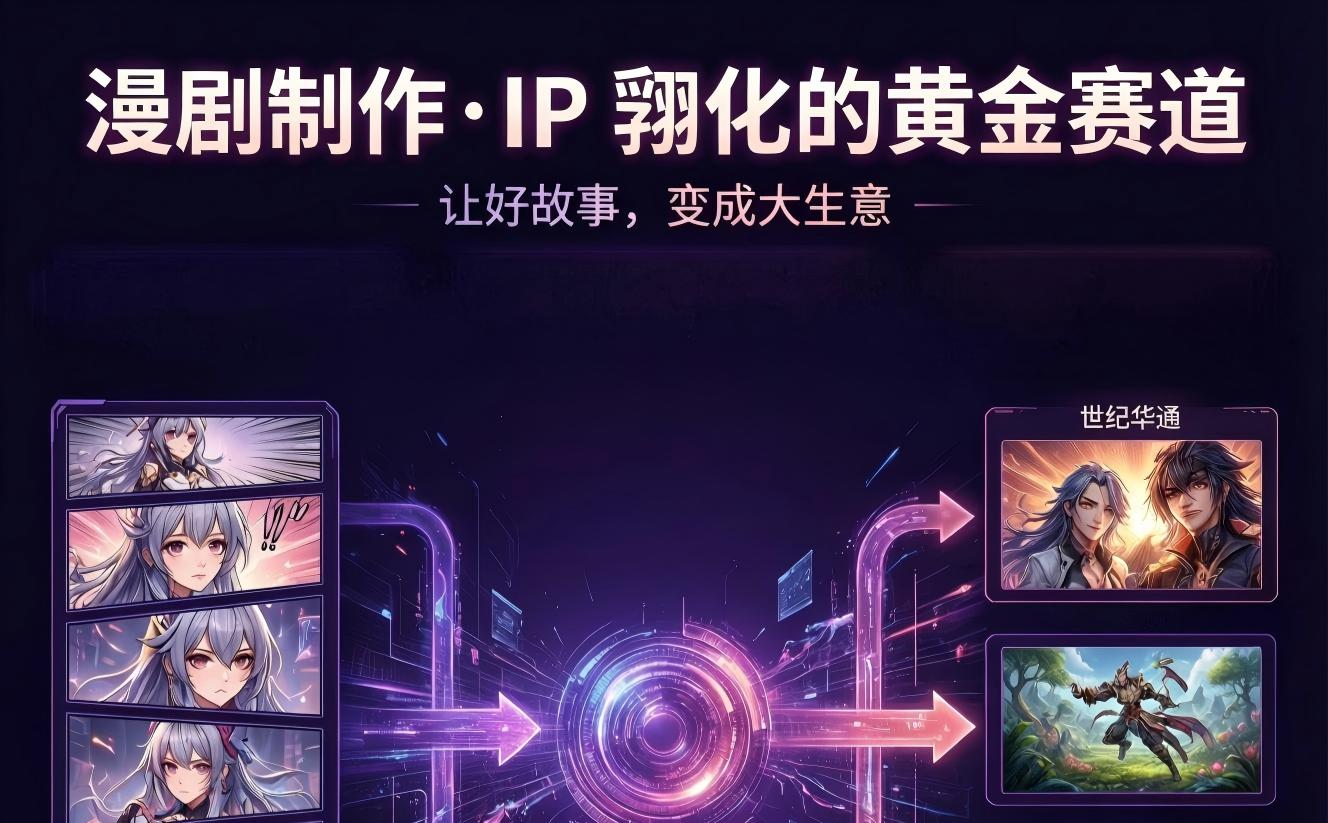 庞先生找合伙人ai动漫合伙人