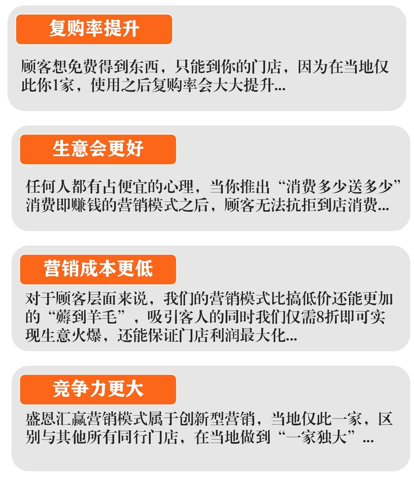 徐女士找合伙人免单消费模式